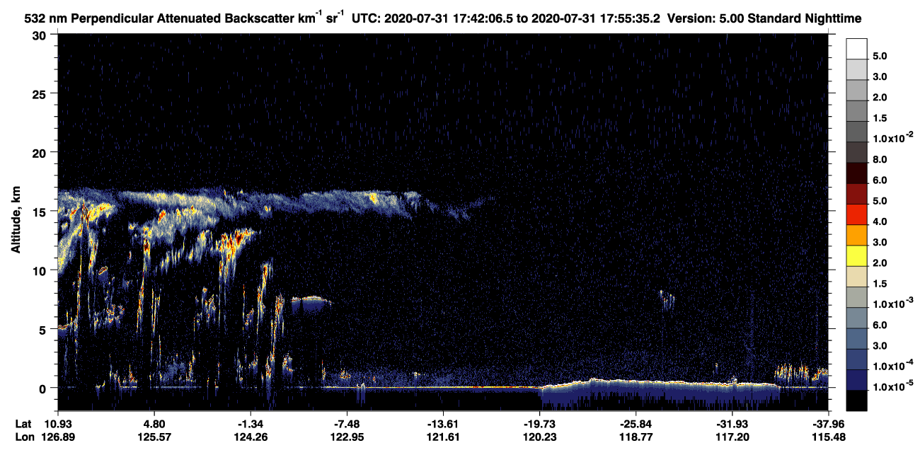 /calipso-imagery/data/BROWSE/production/V5-00/2020-07-31/2020-07-31_17-28-39_V5.00_2_2_CVDcolormap.png image missing