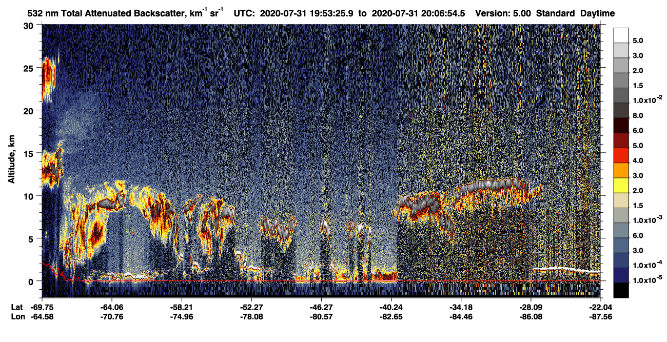 /calipso-imagery/data/BROWSE/production/V5-00/2020-07-31/2020-07-31_19-53-29_V5.00_1_1_CVDcolormap.png image missing