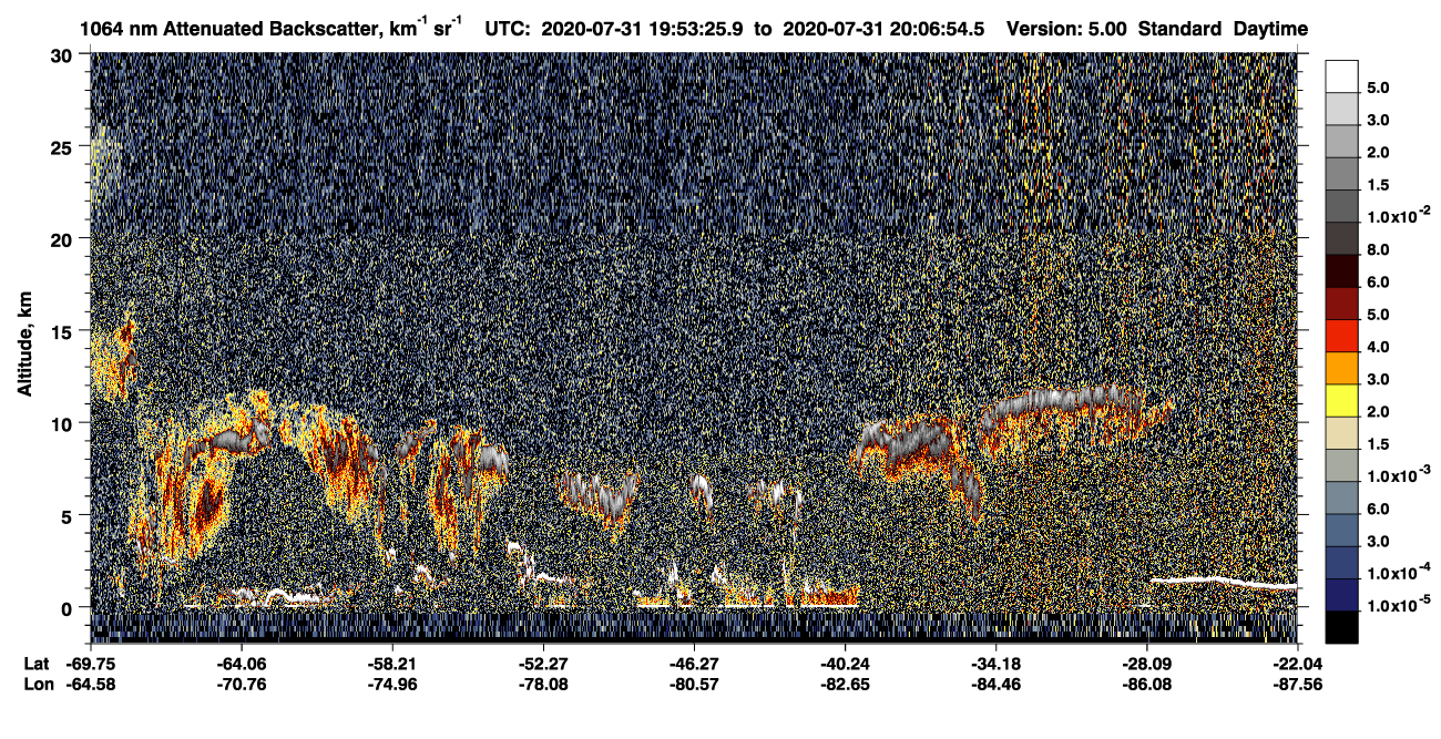 /calipso-imagery/data/BROWSE/production/V5-00/2020-07-31/2020-07-31_19-53-29_V5.00_1_4_CVDcolormap.png image missing