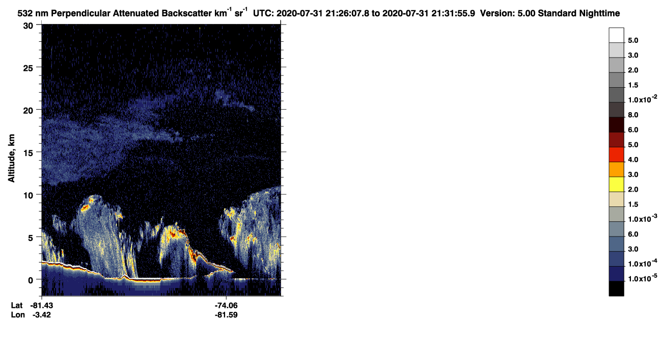/calipso-imagery/data/BROWSE/production/V5-00/2020-07-31/2020-07-31_20-45-44_V5.00_4_2_CVDcolormap.png image missing