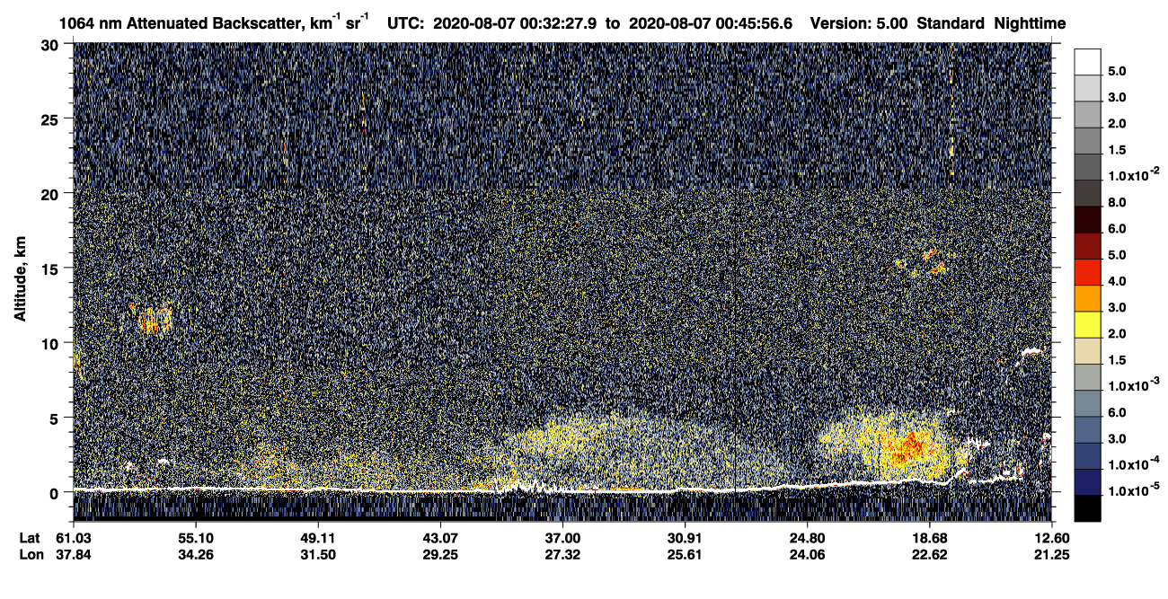 /calipso-imagery/data/BROWSE/production/V5-00/2020-08-07/2020-08-07_00-32-29_V5.00_1_4_CVDcolormap.png image missing