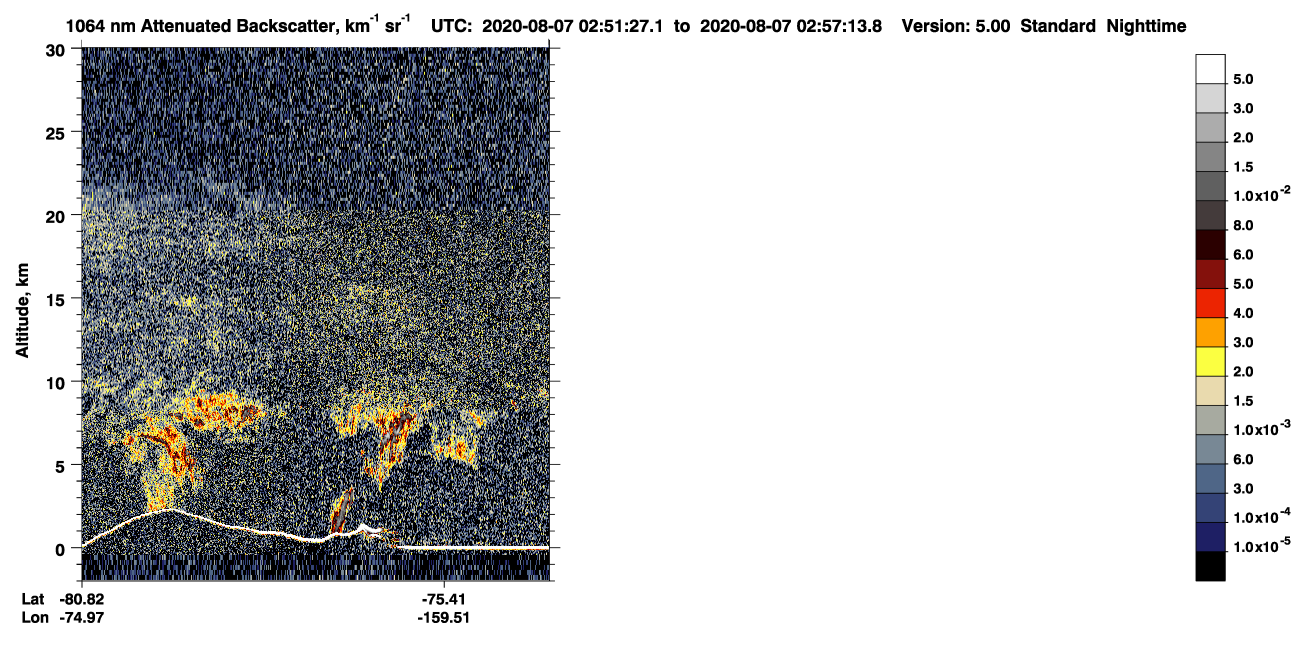 /calipso-imagery/data/BROWSE/production/V5-00/2020-08-07/2020-08-07_02-10-59_V5.00_4_4_CVDcolormap.png image missing