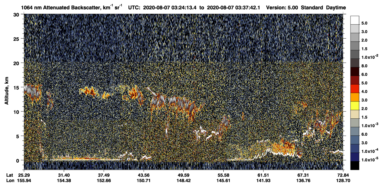 /calipso-imagery/data/BROWSE/production/V5-00/2020-08-07/2020-08-07_02-57-19_V5.00_3_4_CVDcolormap.png image missing