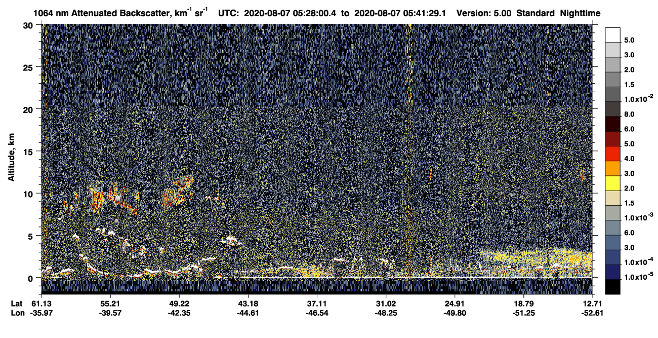 /calipso-imagery/data/BROWSE/production/V5-00/2020-08-07/2020-08-07_05-28-04_V5.00_1_4_CVDcolormap.png image missing