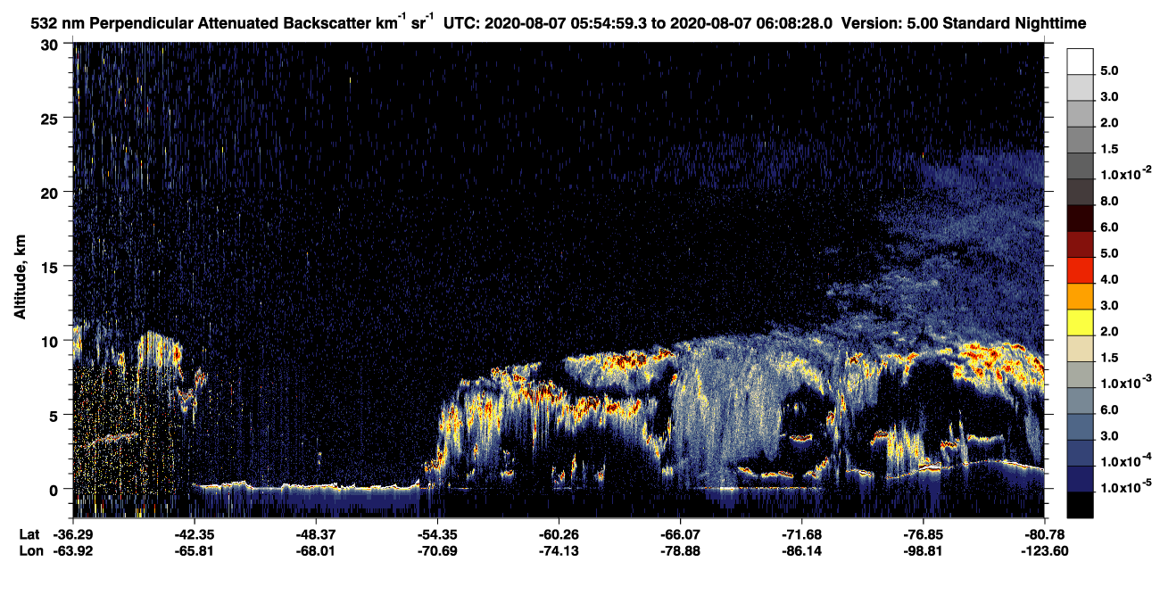 /calipso-imagery/data/BROWSE/production/V5-00/2020-08-07/2020-08-07_05-28-04_V5.00_3_2_CVDcolormap.png image missing