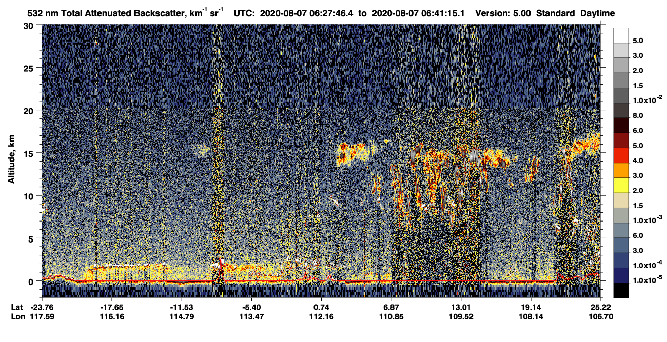 /calipso-imagery/data/BROWSE/production/V5-00/2020-08-07/2020-08-07_06-14-20_V5.00_2_1_CVDcolormap.png image missing