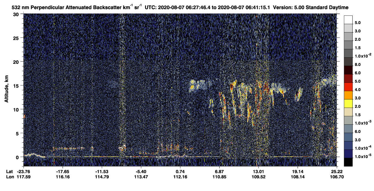 /calipso-imagery/data/BROWSE/production/V5-00/2020-08-07/2020-08-07_06-14-20_V5.00_2_2_CVDcolormap.png image missing