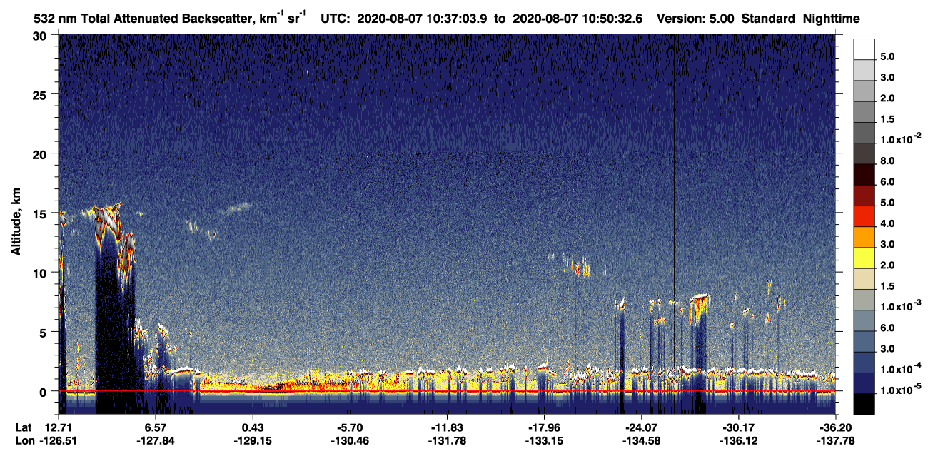 /calipso-imagery/data/BROWSE/production/V5-00/2020-08-07/2020-08-07_10-23-35_V5.00_2_1_CVDcolormap.png image missing