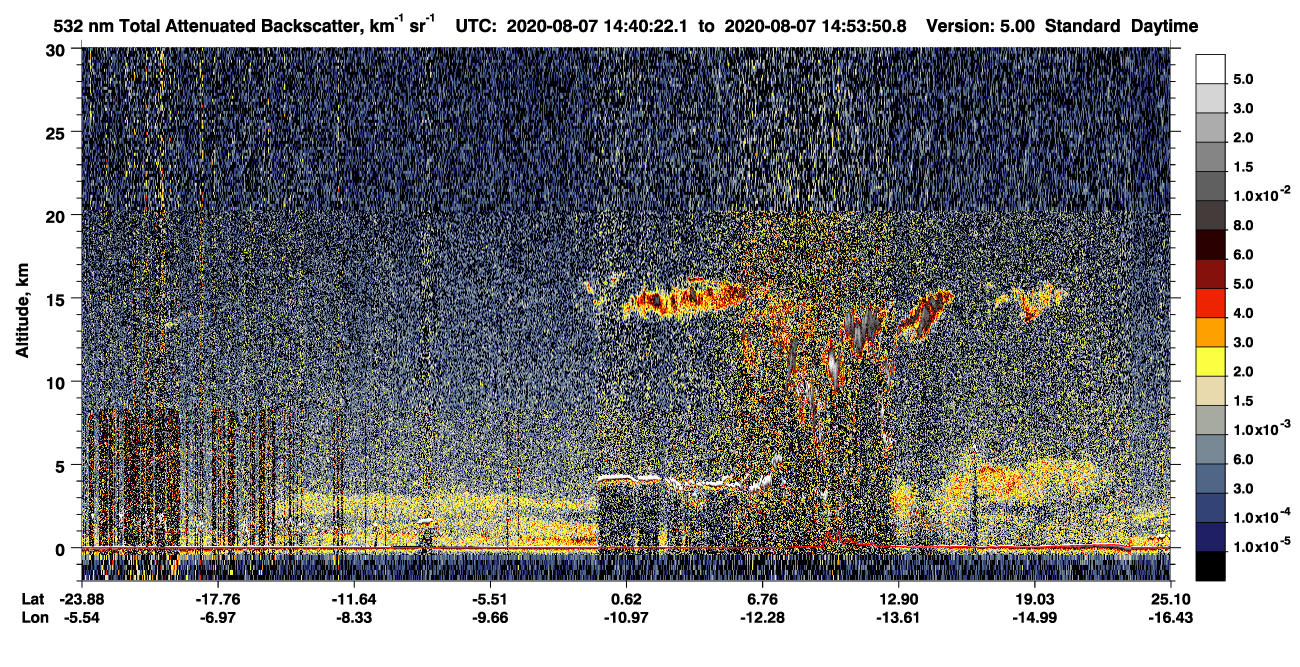 /calipso-imagery/data/BROWSE/production/V5-00/2020-08-07/2020-08-07_14-26-56_V5.00_2_1_CVDcolormap.png image missing