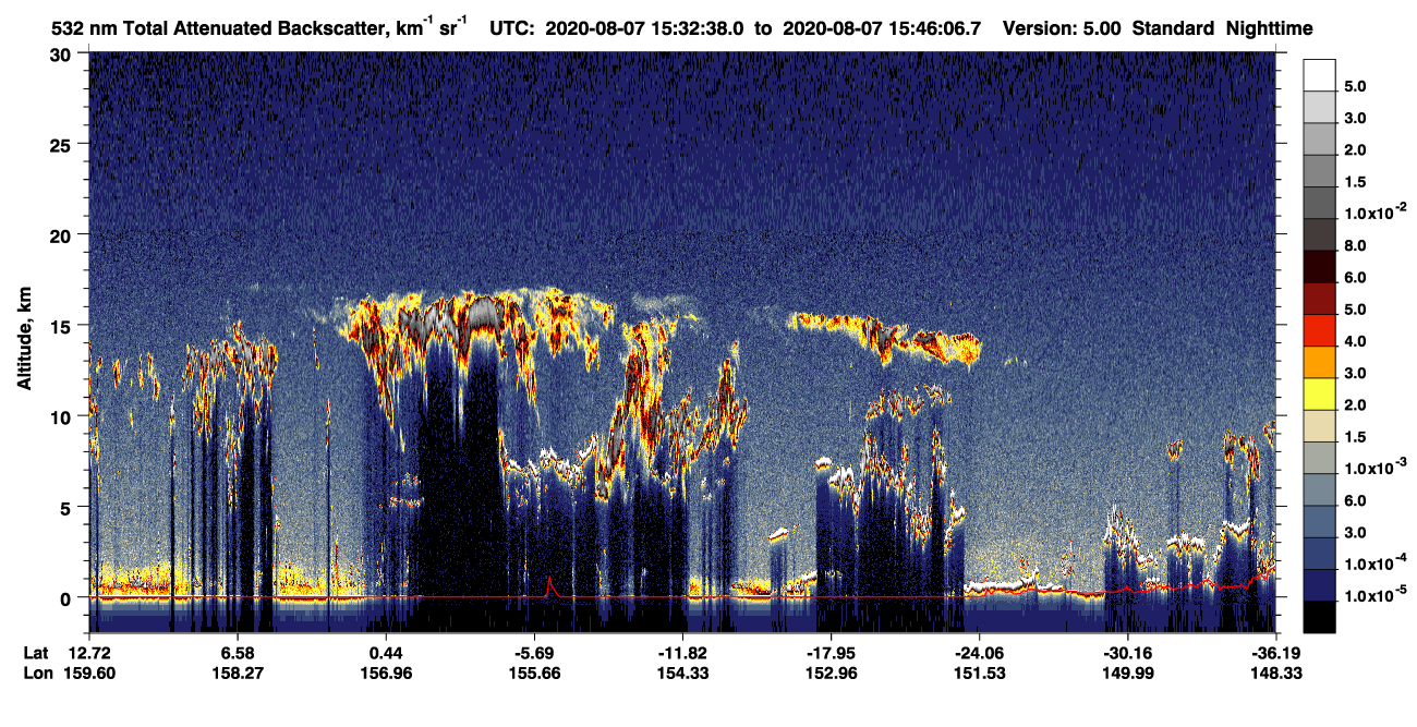 /calipso-imagery/data/BROWSE/production/V5-00/2020-08-07/2020-08-07_15-19-11_V5.00_2_1_CVDcolormap.png image missing