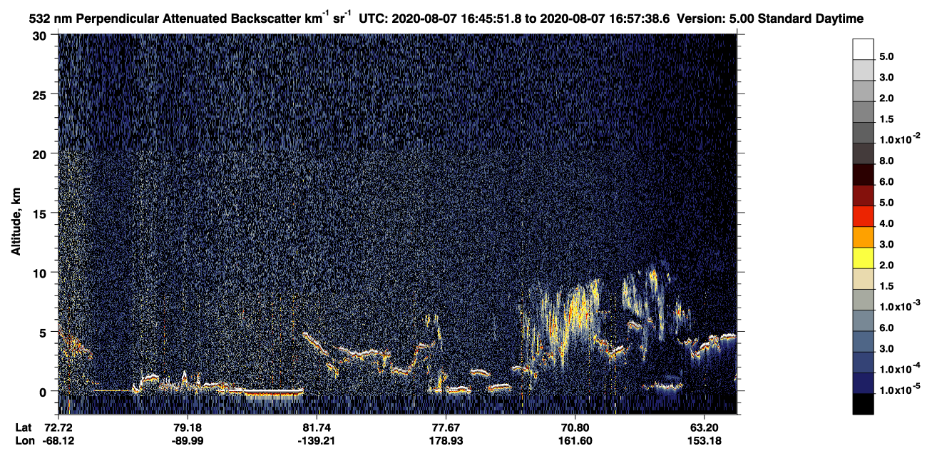 /calipso-imagery/data/BROWSE/production/V5-00/2020-08-07/2020-08-07_16-05-26_V5.00_4_2_CVDcolormap.png image missing