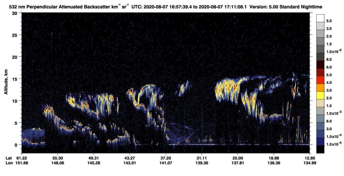 /calipso-imagery/data/BROWSE/production/V5-00/2020-08-07/2020-08-07_16-57-41_V5.00_1_2_CVDcolormap.png image missing