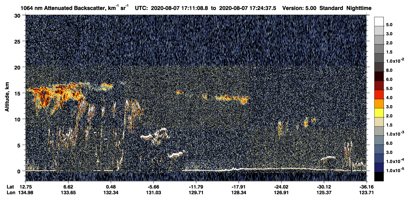 /calipso-imagery/data/BROWSE/production/V5-00/2020-08-07/2020-08-07_16-57-41_V5.00_2_4_CVDcolormap.png image missing