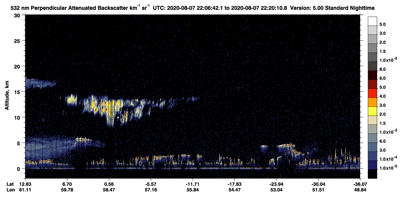 /calipso-imagery/data/BROWSE/production/V5-00/2020-08-07/2020-08-07_21-53-17_V5.00_2_2_CVDcolormap.png image missing
