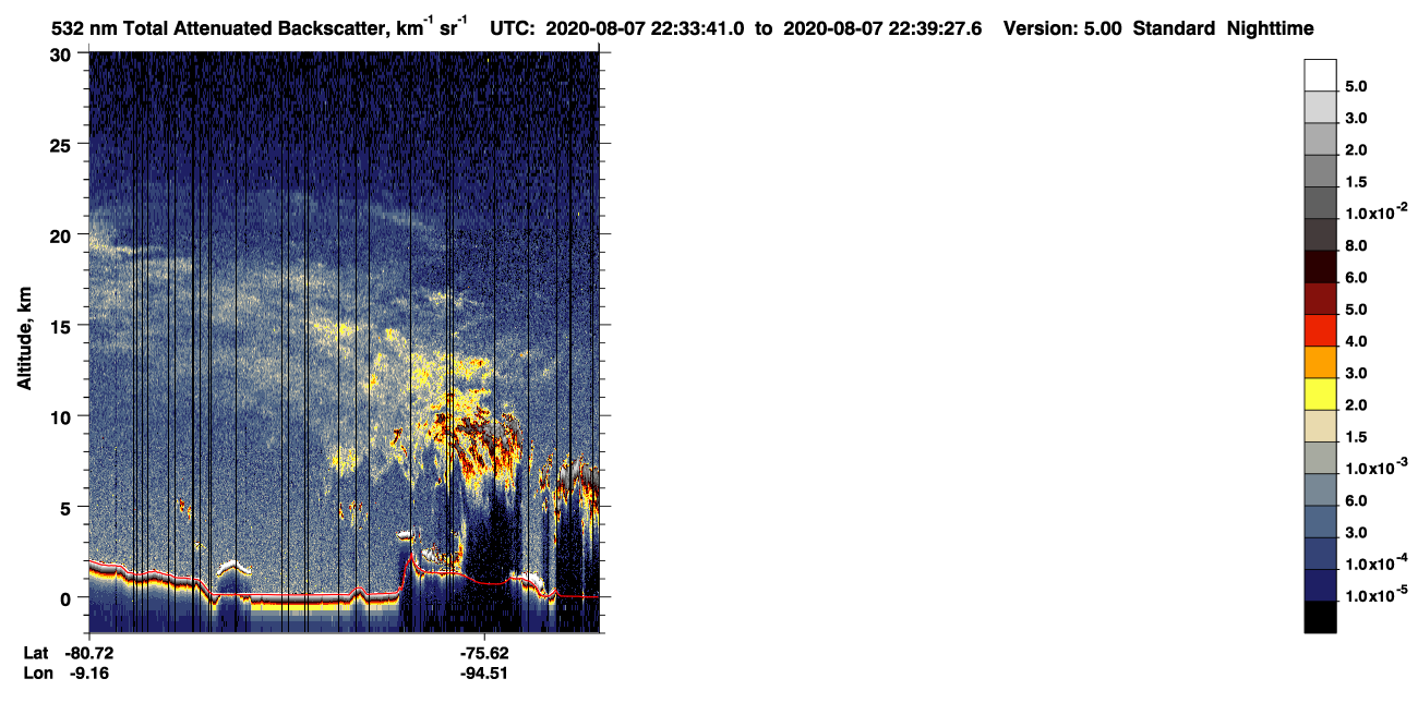 /calipso-imagery/data/BROWSE/production/V5-00/2020-08-07/2020-08-07_21-53-17_V5.00_4_1_CVDcolormap.png image missing