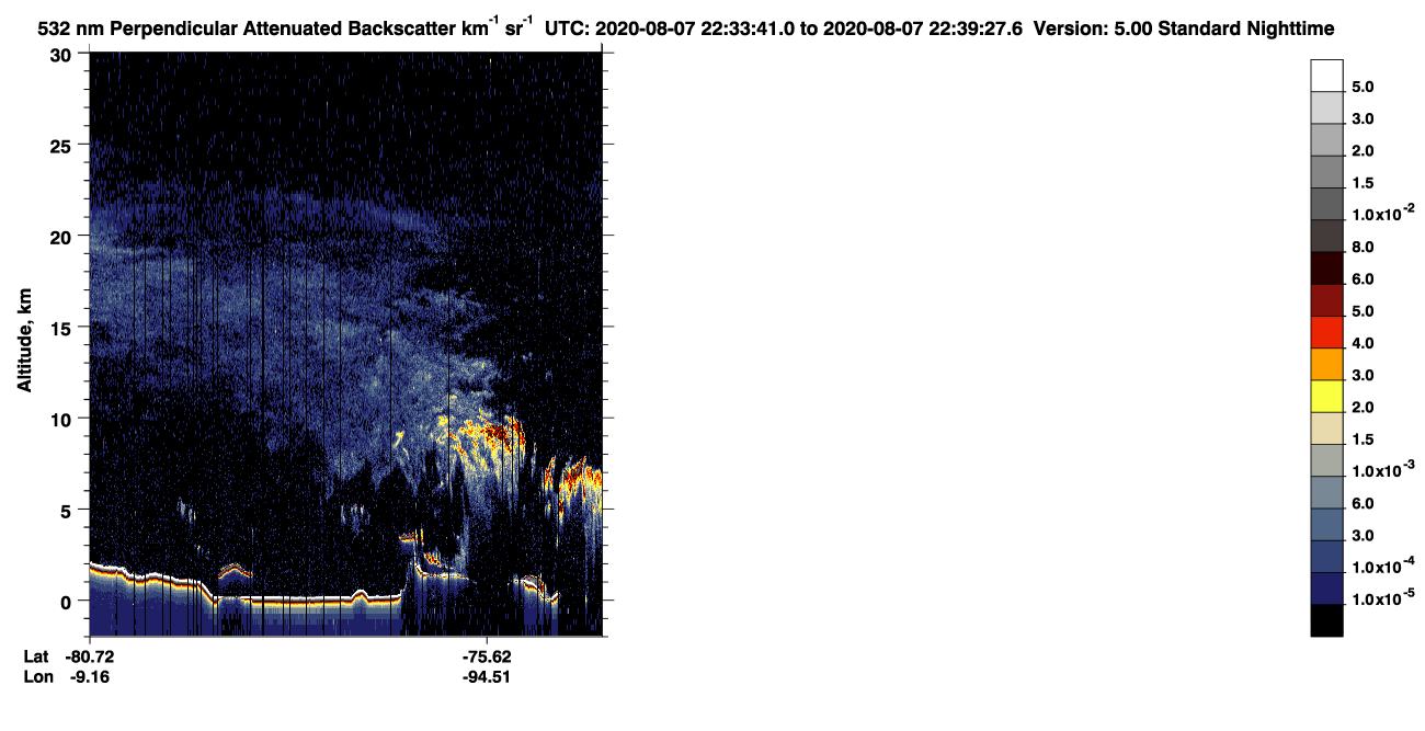 /calipso-imagery/data/BROWSE/production/V5-00/2020-08-07/2020-08-07_21-53-17_V5.00_4_2_CVDcolormap.png image missing