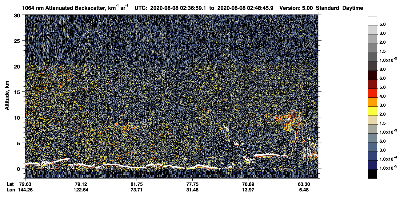 /calipso-imagery/data/BROWSE/production/V5-00/2020-08-08/2020-08-08_01-56-32_V5.00_4_4_CVDcolormap.png image missing