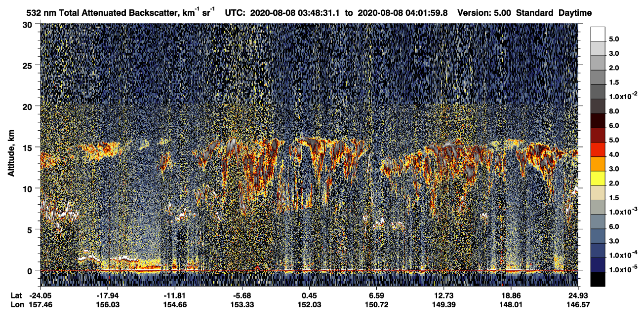 /calipso-imagery/data/BROWSE/production/V5-00/2020-08-08/2020-08-08_03-35-02_V5.00_2_1_CVDcolormap.png image missing