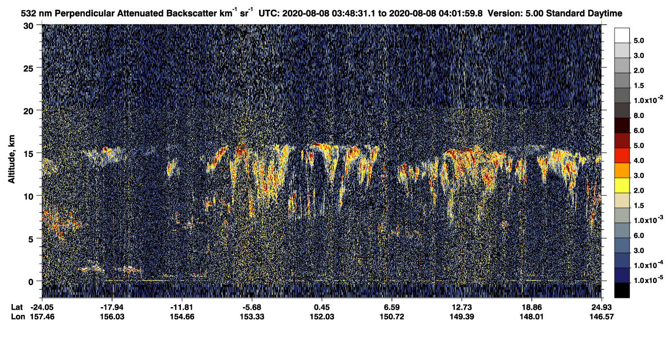 /calipso-imagery/data/BROWSE/production/V5-00/2020-08-08/2020-08-08_03-35-02_V5.00_2_2_CVDcolormap.png image missing