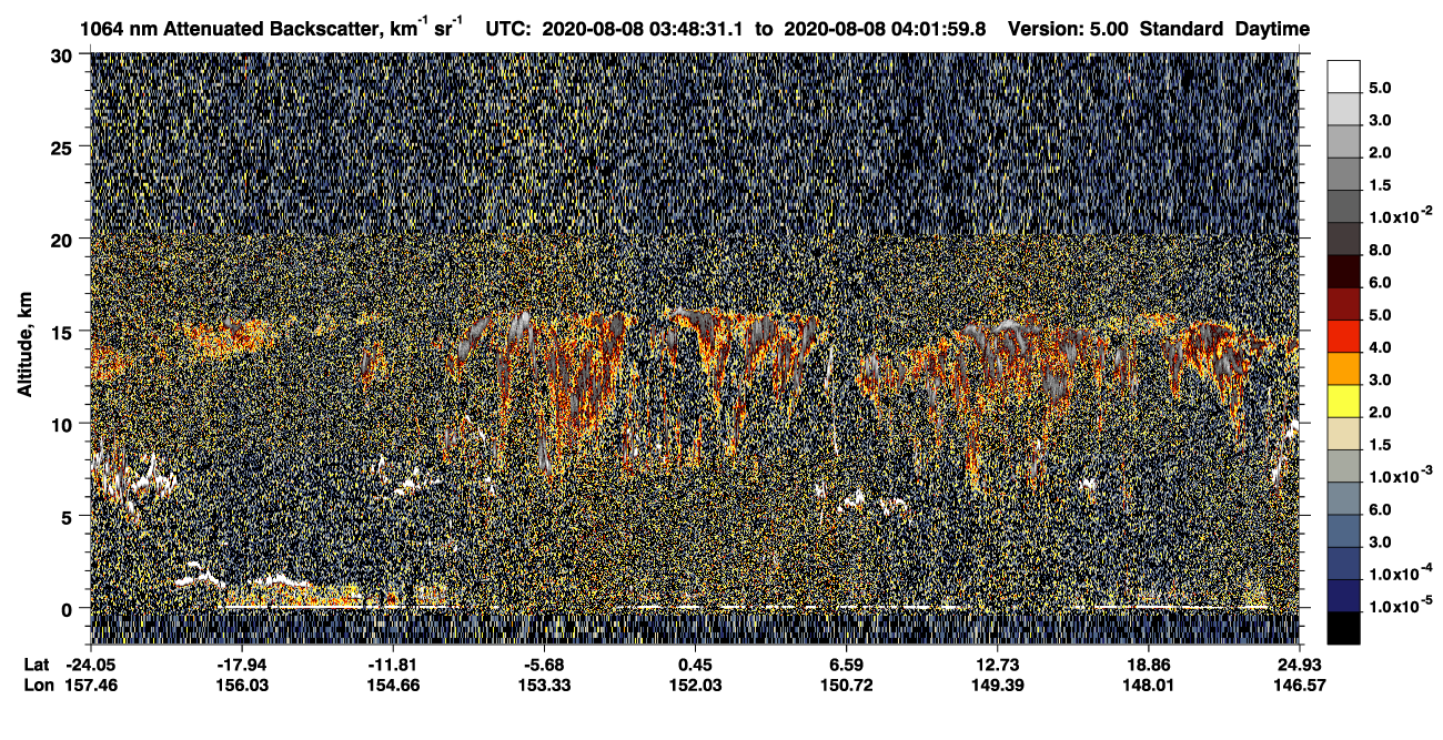 /calipso-imagery/data/BROWSE/production/V5-00/2020-08-08/2020-08-08_03-35-02_V5.00_2_4_CVDcolormap.png image missing