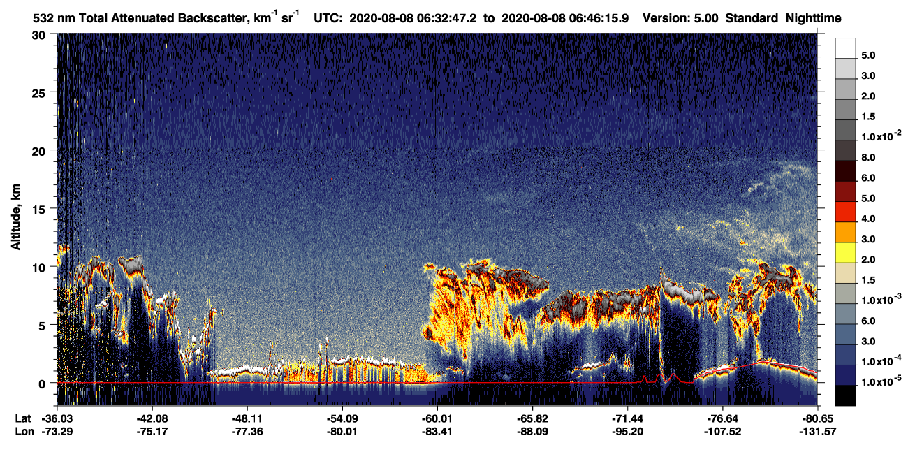 /calipso-imagery/data/BROWSE/production/V5-00/2020-08-08/2020-08-08_06-05-53_V5.00_3_1_CVDcolormap.png image missing