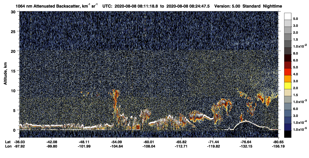 /calipso-imagery/data/BROWSE/production/V5-00/2020-08-08/2020-08-08_07-44-23_V5.00_3_4_CVDcolormap.png image missing