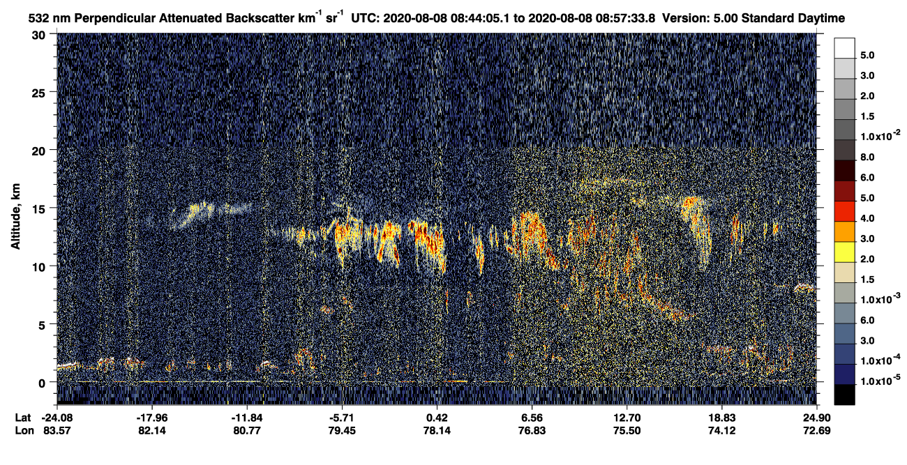 /calipso-imagery/data/BROWSE/production/V5-00/2020-08-08/2020-08-08_08-30-38_V5.00_2_2_CVDcolormap.png image missing