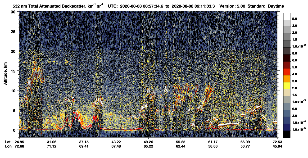 /calipso-imagery/data/BROWSE/production/V5-00/2020-08-08/2020-08-08_08-30-38_V5.00_3_1_CVDcolormap.png image missing