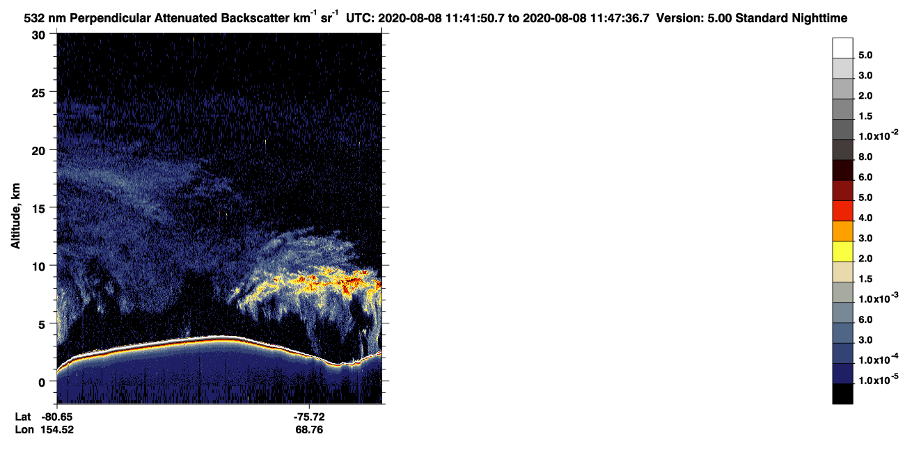 /calipso-imagery/data/BROWSE/production/V5-00/2020-08-08/2020-08-08_11-01-23_V5.00_4_2_CVDcolormap.png image missing
