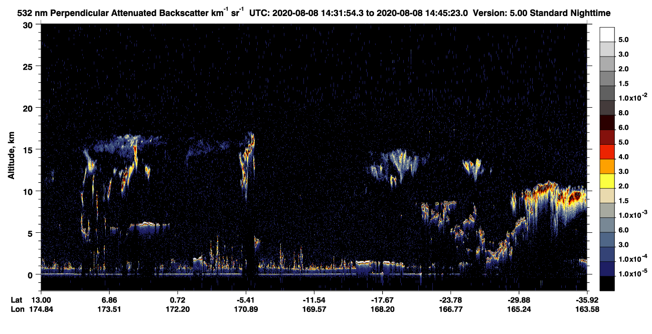 /calipso-imagery/data/BROWSE/production/V5-00/2020-08-08/2020-08-08_14-18-29_V5.00_2_2_CVDcolormap.png image missing