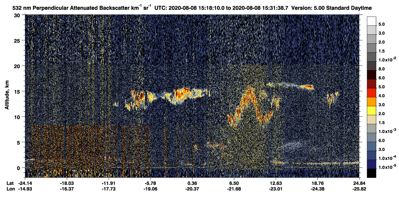 /calipso-imagery/data/BROWSE/production/V5-00/2020-08-08/2020-08-08_15-04-44_V5.00_2_2_CVDcolormap.png image missing