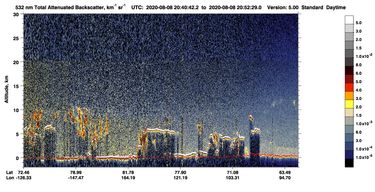 /calipso-imagery/data/BROWSE/production/V5-00/2020-08-08/2020-08-08_20-00-15_V5.00_4_1_CVDcolormap.png image missing