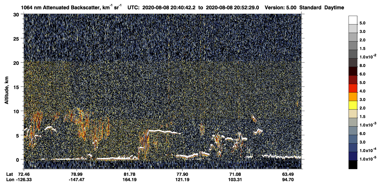 /calipso-imagery/data/BROWSE/production/V5-00/2020-08-08/2020-08-08_20-00-15_V5.00_4_4_CVDcolormap.png image missing