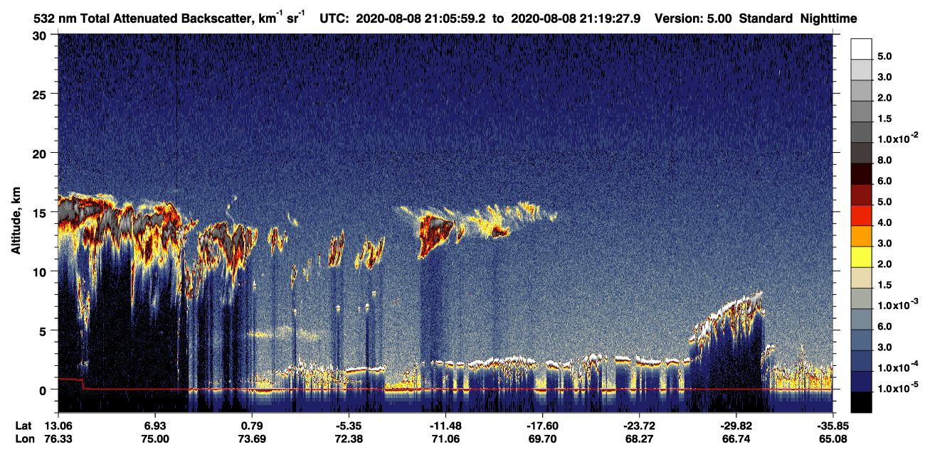 /calipso-imagery/data/BROWSE/production/V5-00/2020-08-08/2020-08-08_20-52-35_V5.00_2_1_CVDcolormap.png image missing
