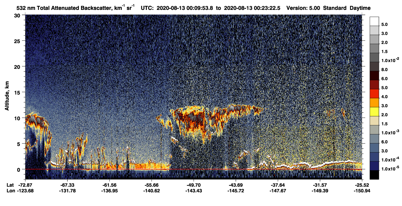 /calipso-imagery/data/BROWSE/production/V5-00/2020-08-13/2020-08-13_00-09-58_V5.00_1_1_CVDcolormap.png image missing
