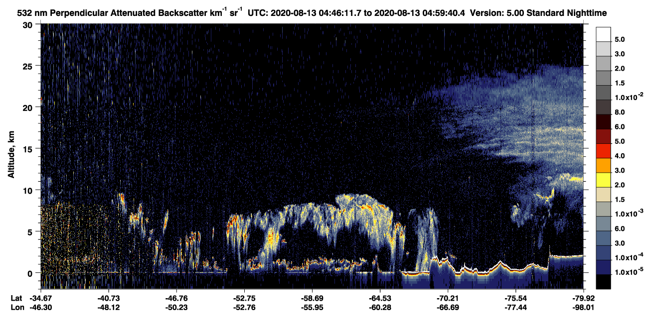 /calipso-imagery/data/BROWSE/production/V5-00/2020-08-13/2020-08-13_04-19-13_V5.00_3_2_CVDcolormap.png image missing