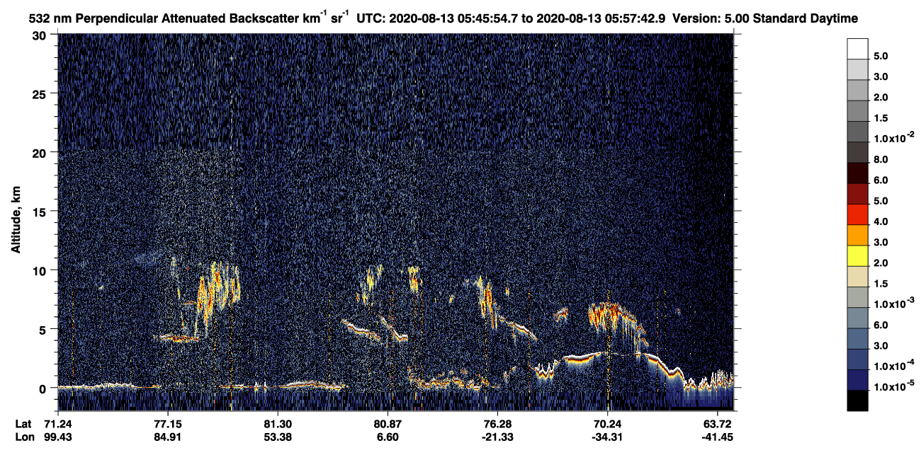 /calipso-imagery/data/BROWSE/production/V5-00/2020-08-13/2020-08-13_05-05-28_V5.00_4_2_CVDcolormap.png image missing