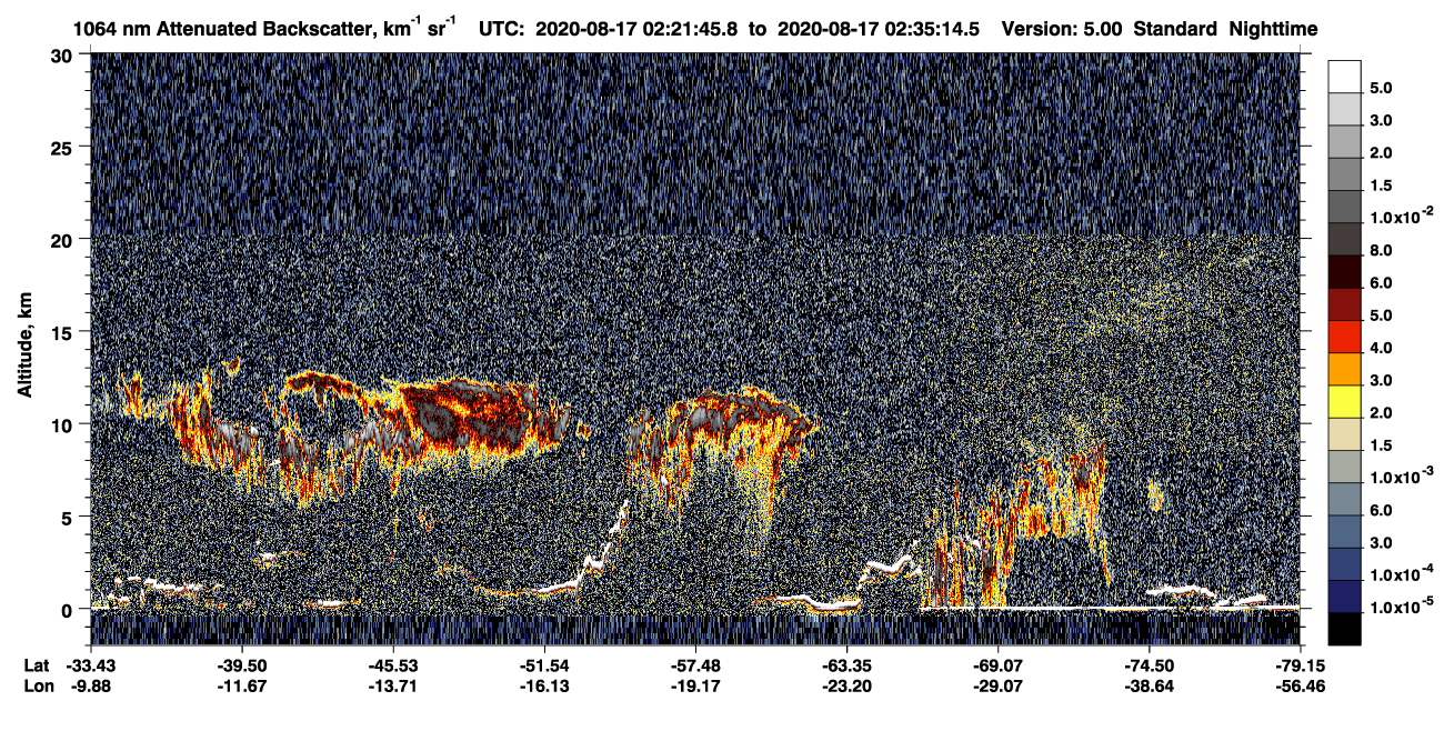 /calipso-imagery/data/BROWSE/production/V5-00/2020-08-17/2020-08-17_01-54-50_V5.00_3_4_CVDcolormap.png image missing
