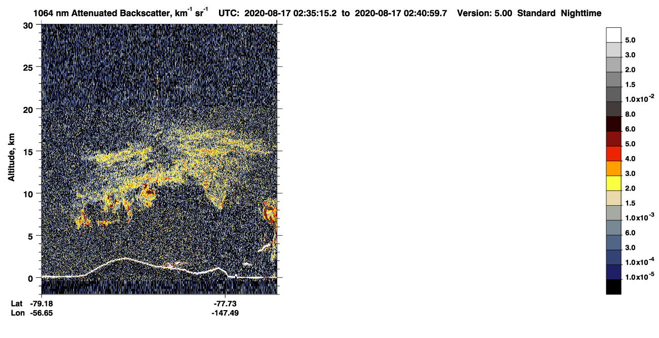 /calipso-imagery/data/BROWSE/production/V5-00/2020-08-17/2020-08-17_01-54-50_V5.00_4_4_CVDcolormap.png image missing