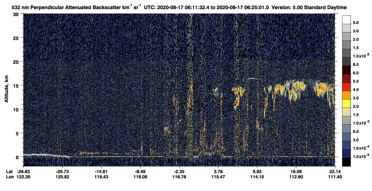 /calipso-imagery/data/BROWSE/production/V5-00/2020-08-17/2020-08-17_05-58-06_V5.00_2_2_CVDcolormap.png image missing
