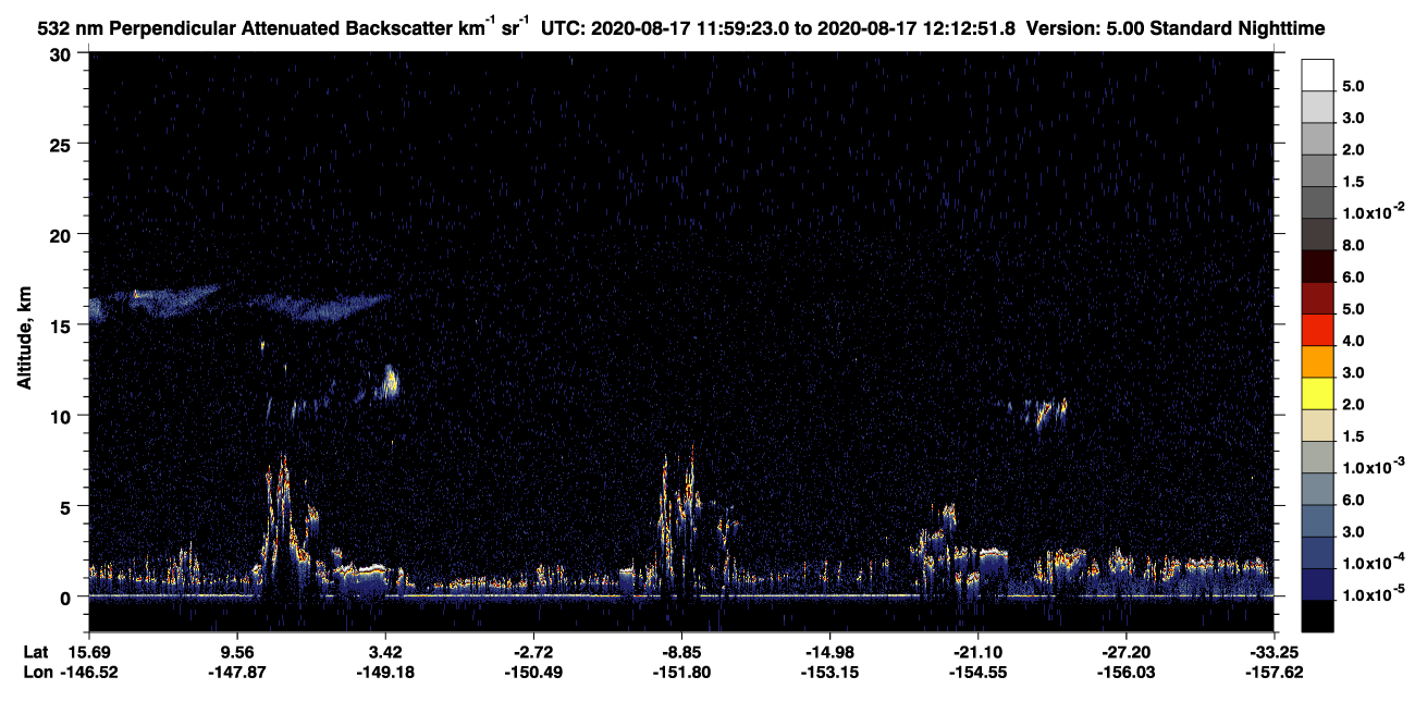 /calipso-imagery/data/BROWSE/production/V5-00/2020-08-17/2020-08-17_11-45-57_V5.00_2_2_CVDcolormap.png image missing