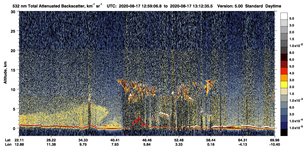 /calipso-imagery/data/BROWSE/production/V5-00/2020-08-17/2020-08-17_12-32-12_V5.00_3_1_CVDcolormap.png image missing