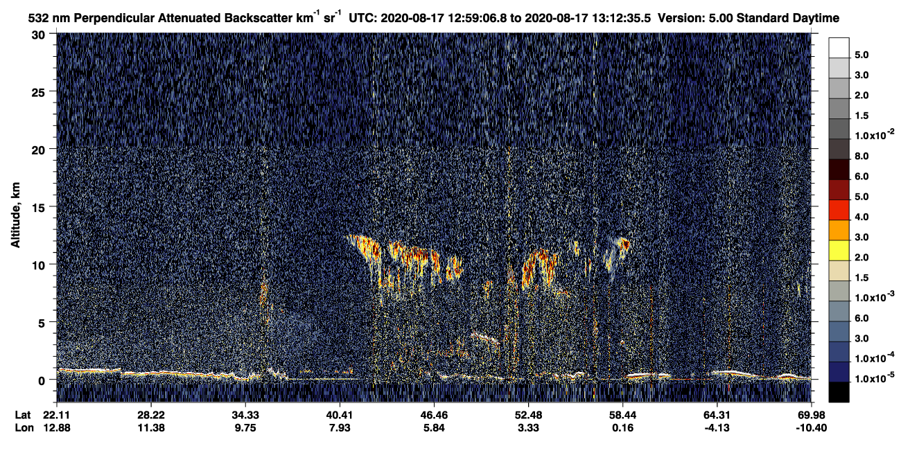 /calipso-imagery/data/BROWSE/production/V5-00/2020-08-17/2020-08-17_12-32-12_V5.00_3_2_CVDcolormap.png image missing
