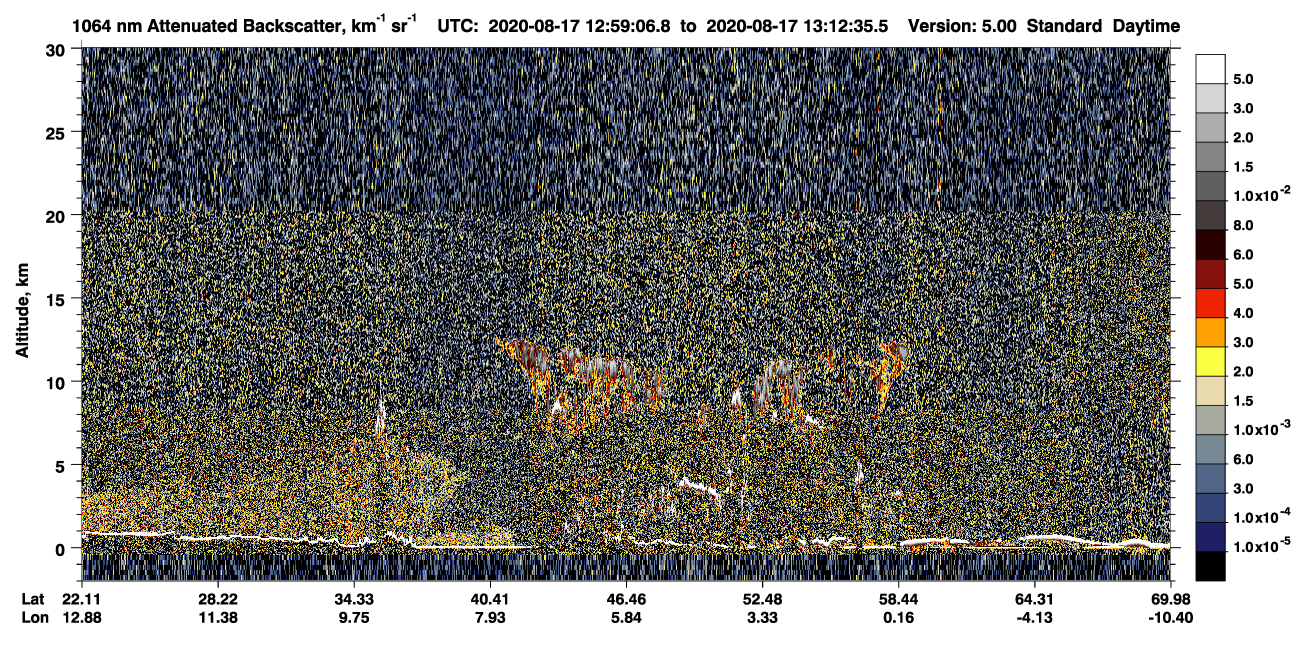 /calipso-imagery/data/BROWSE/production/V5-00/2020-08-17/2020-08-17_12-32-12_V5.00_3_4_CVDcolormap.png image missing