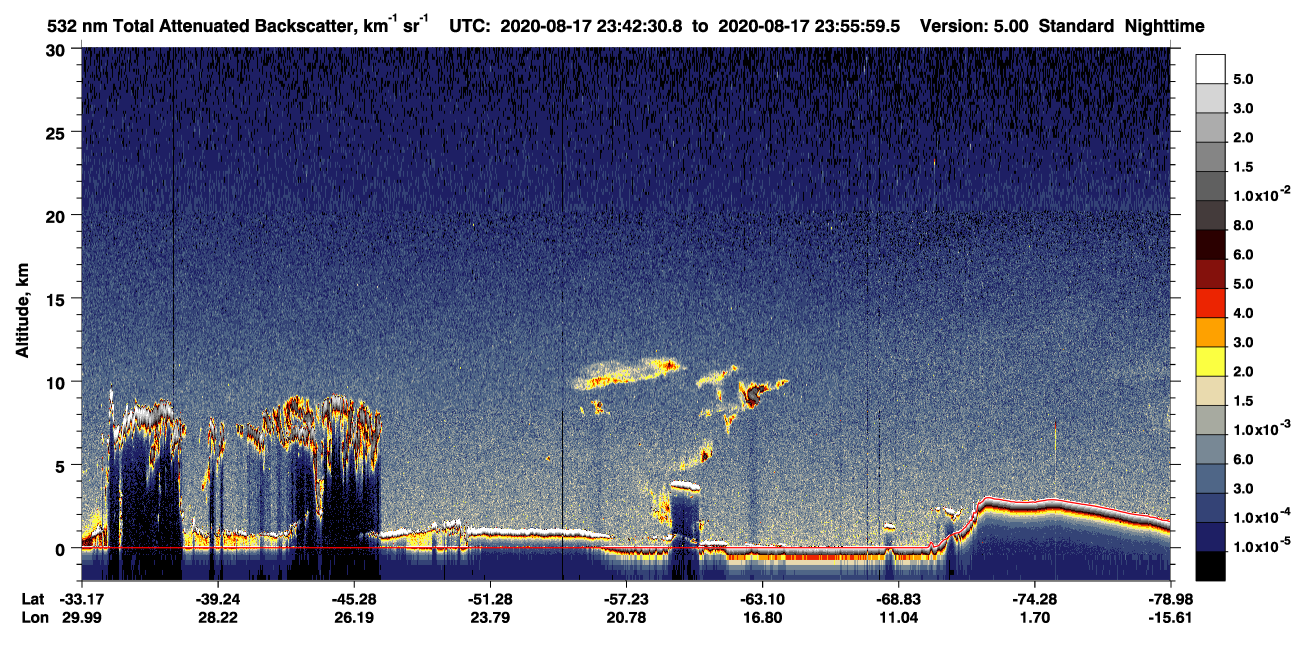 /calipso-imagery/data/BROWSE/production/V5-00/2020-08-17/2020-08-17_23-15-33_V5.00_3_1_CVDcolormap.png image missing