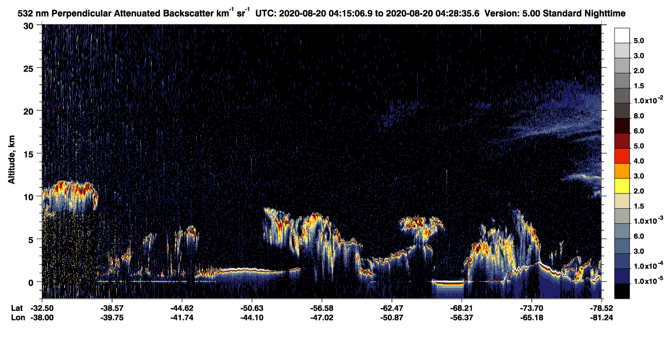 /calipso-imagery/data/BROWSE/production/V5-00/2020-08-20/2020-08-20_03-48-10_V5.00_3_2_CVDcolormap.png image missing