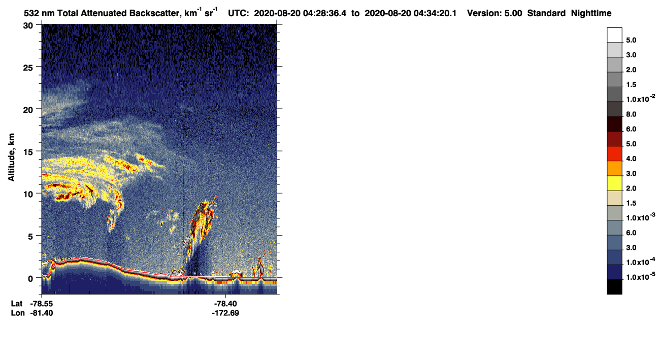 /calipso-imagery/data/BROWSE/production/V5-00/2020-08-20/2020-08-20_03-48-10_V5.00_4_1_CVDcolormap.png image missing