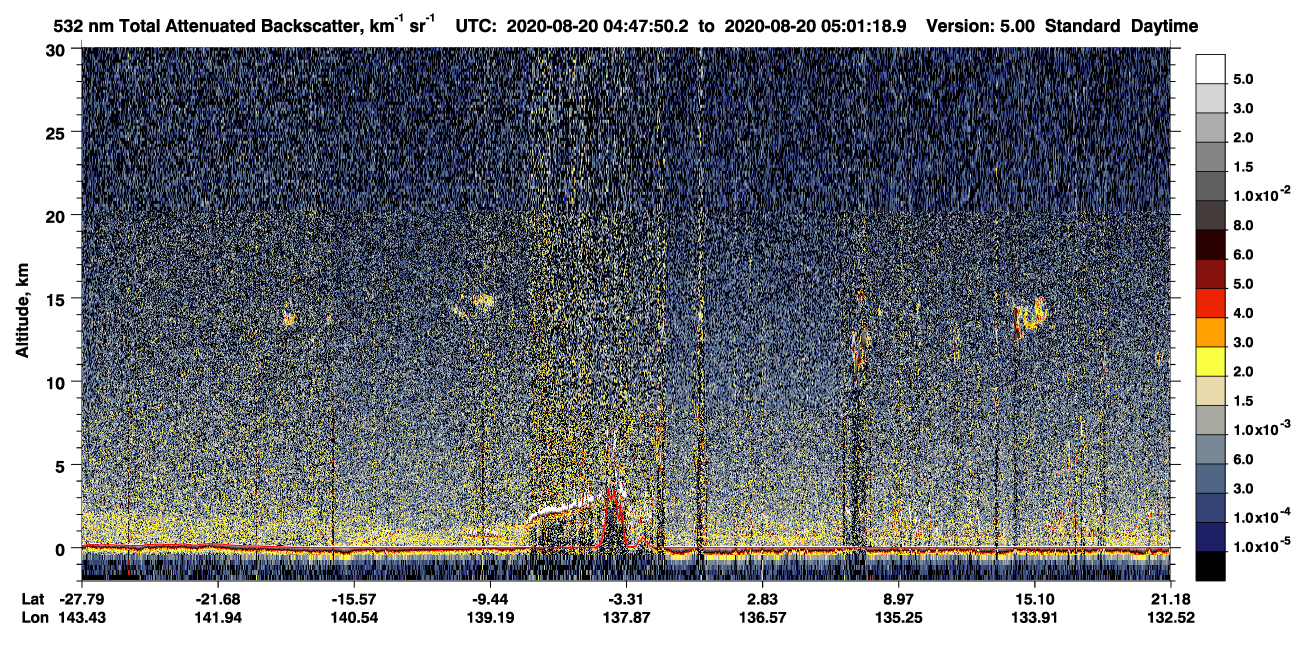 /calipso-imagery/data/BROWSE/production/V5-00/2020-08-20/2020-08-20_04-34-25_V5.00_2_1_CVDcolormap.png image missing