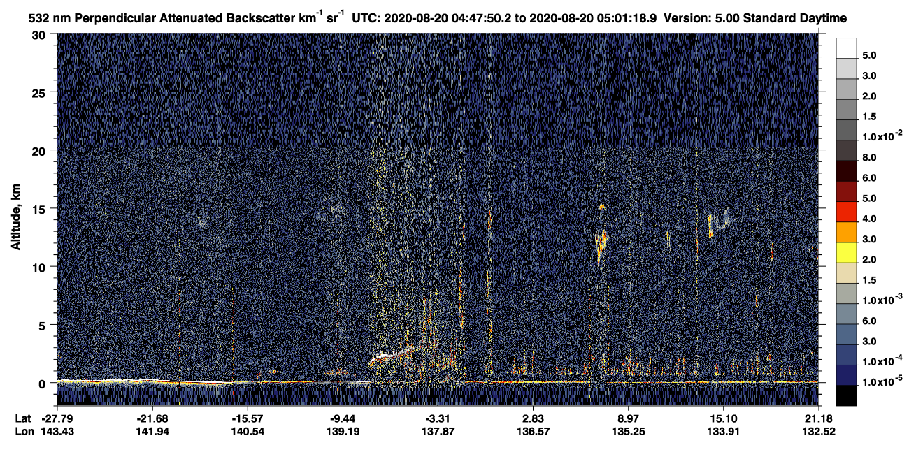 /calipso-imagery/data/BROWSE/production/V5-00/2020-08-20/2020-08-20_04-34-25_V5.00_2_2_CVDcolormap.png image missing