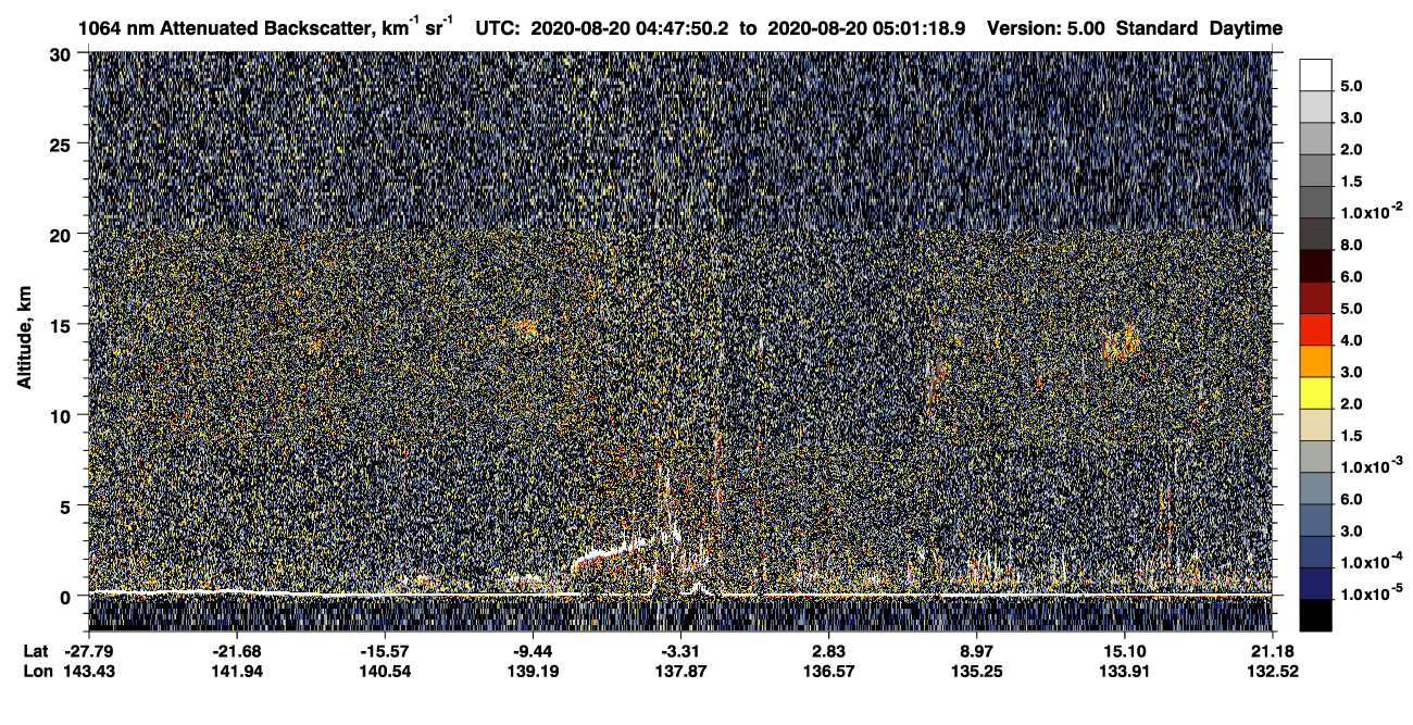 /calipso-imagery/data/BROWSE/production/V5-00/2020-08-20/2020-08-20_04-34-25_V5.00_2_4_CVDcolormap.png image missing